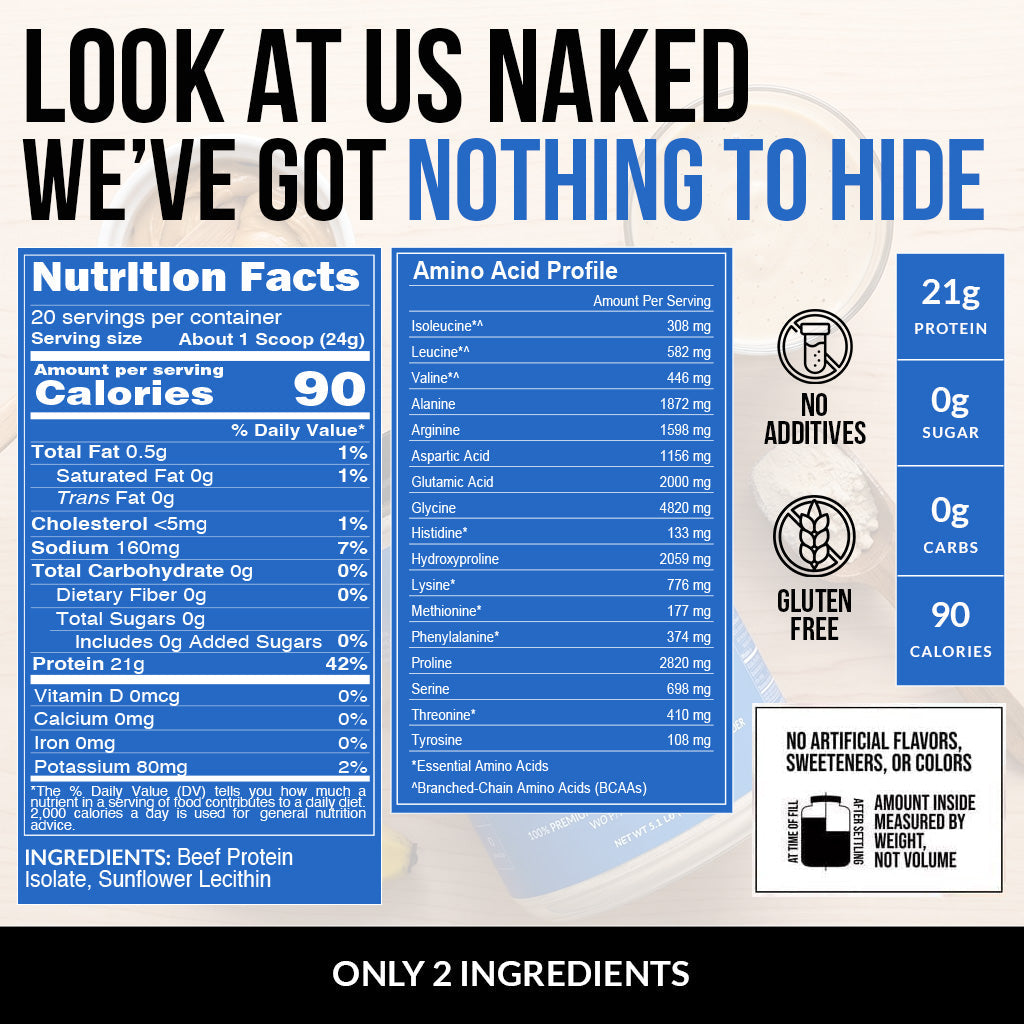 Beef Protein Powder - Unflavored | Minimal Ingredient Daily Fuel