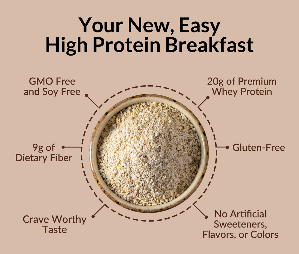 Chocolate Peanut Butter Banana Protein Oats - Chocolate PB Banana | Everyday Fitness Nutrition