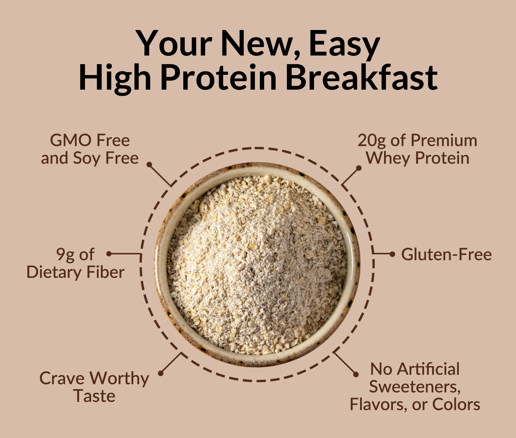Chocolate Peanut Butter Banana Protein Oats - Chocolate PB Banana | Everyday Fitness Nutrition