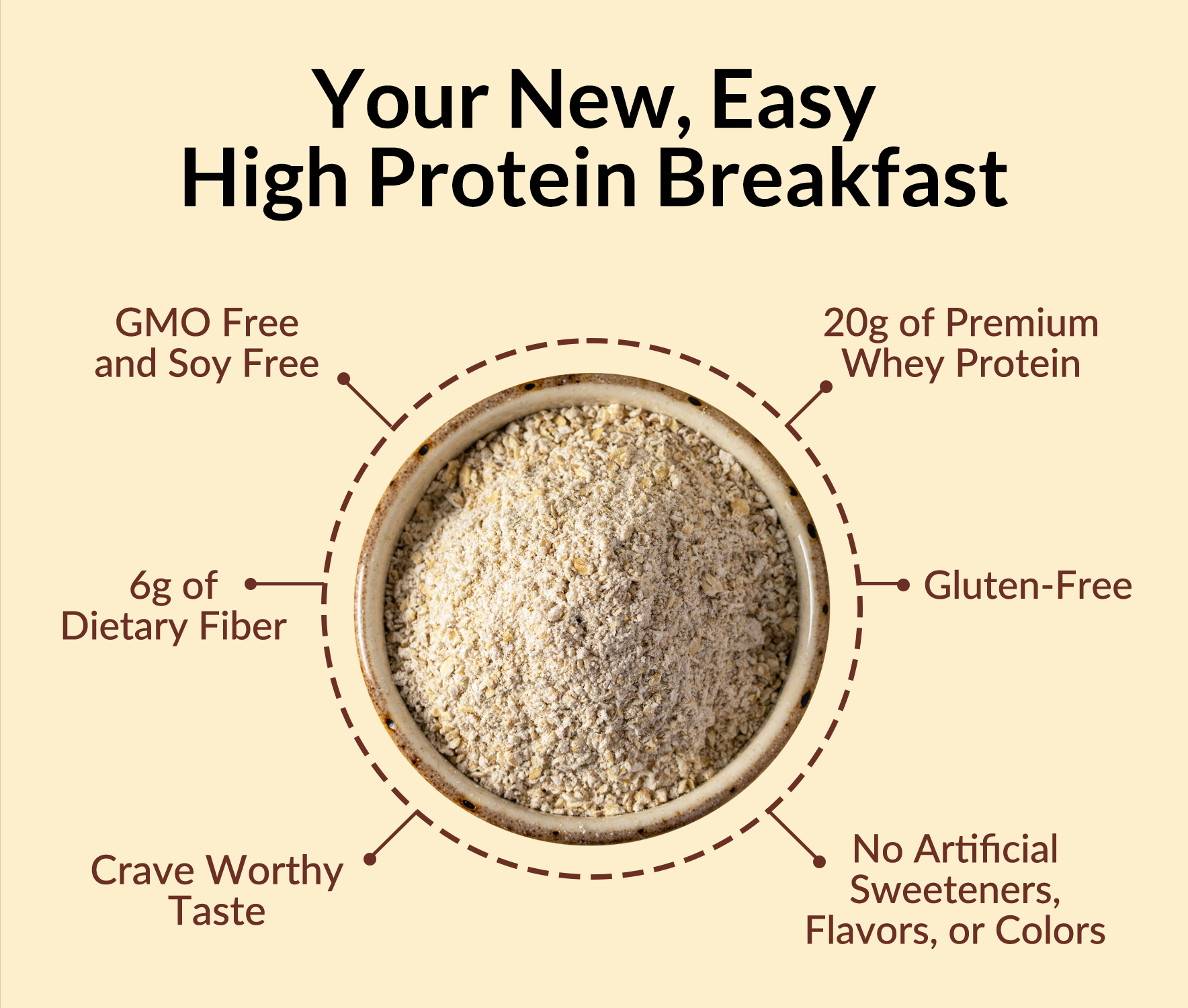 Cinnamon Roll Protein Oats - Cinnamon Roll | Everyday Fitness Nutrition