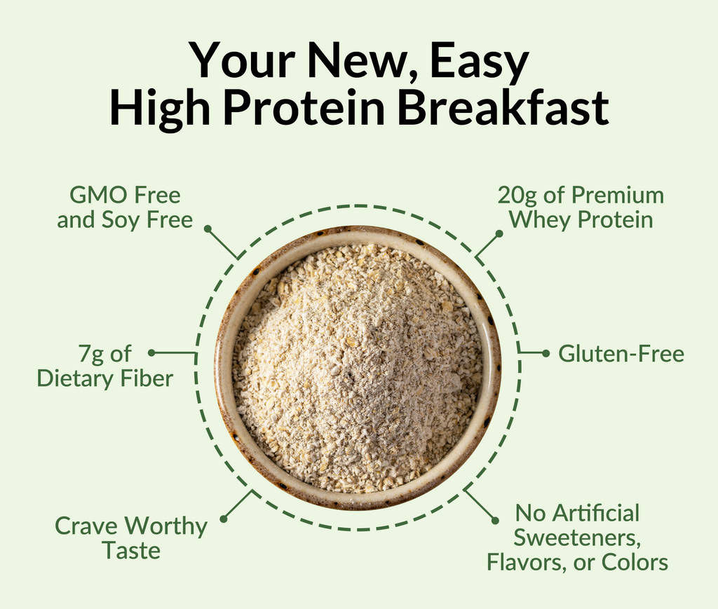 Green Apple Cinnamon Protein Oats - Green Apple Cinnamon | Everyday Fitness Nutrition