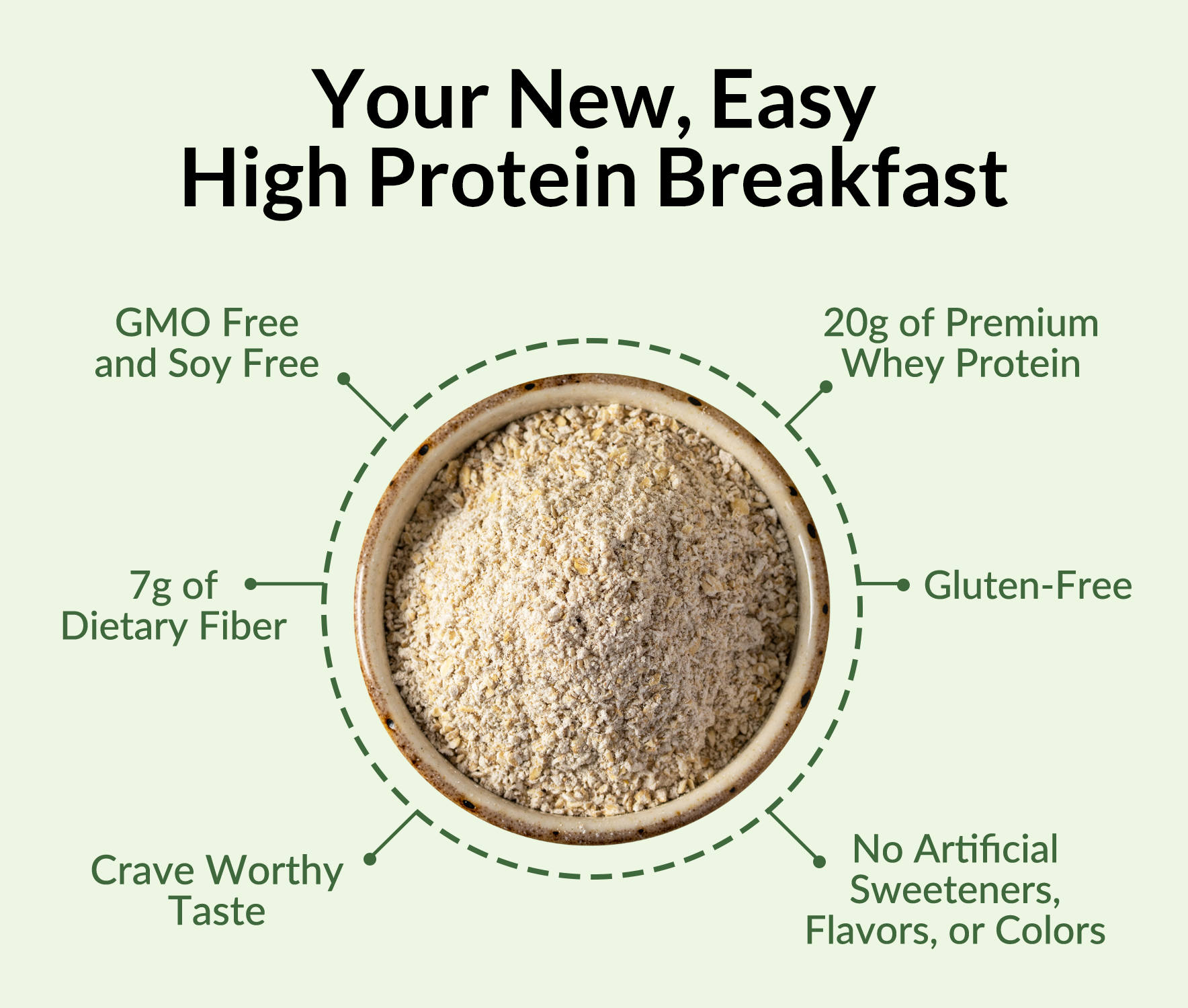 Green Apple Cinnamon Protein Oats - Green Apple Cinnamon | Everyday Fitness Nutrition