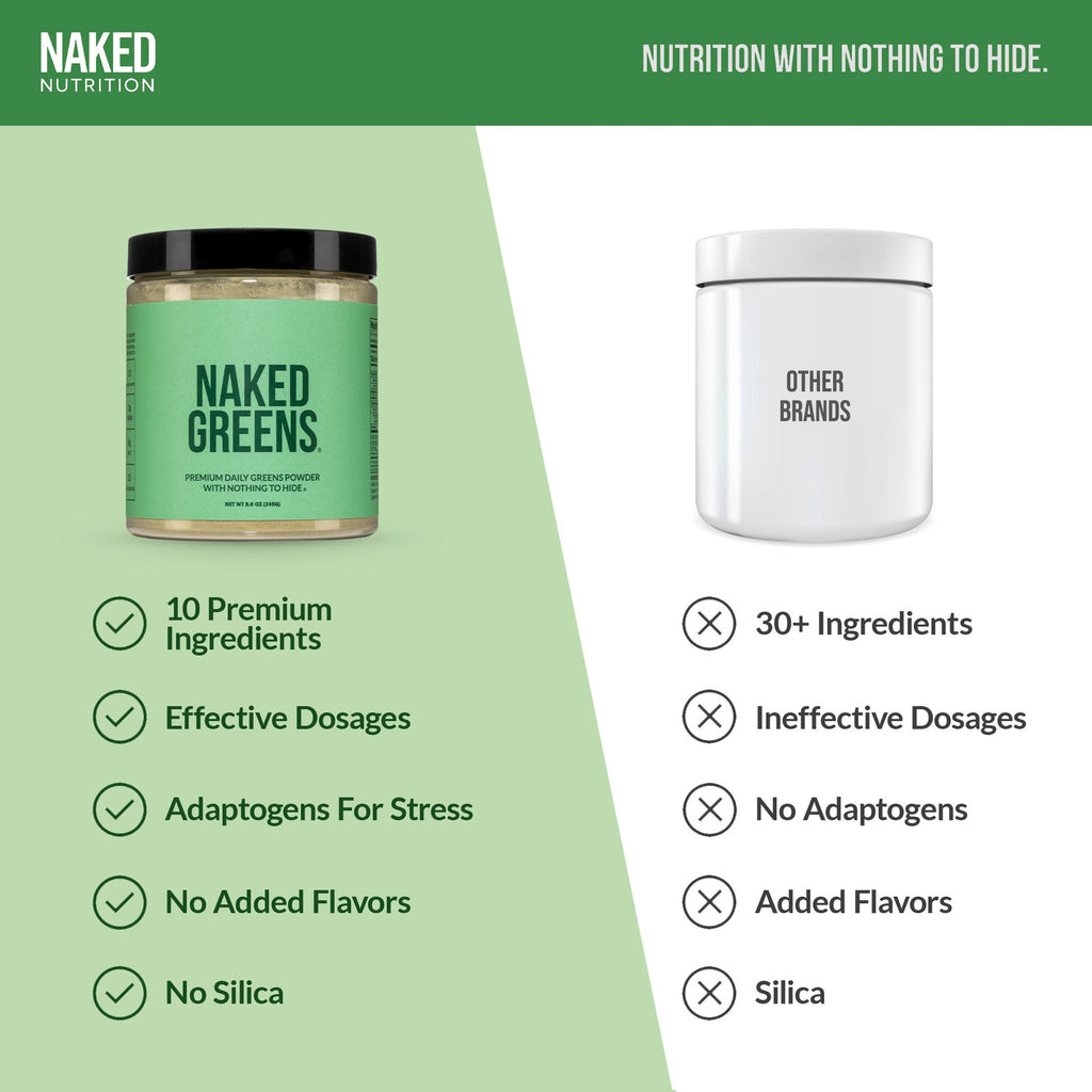 Green Superfood Powder | Minimal Ingredient Daily Fuel
