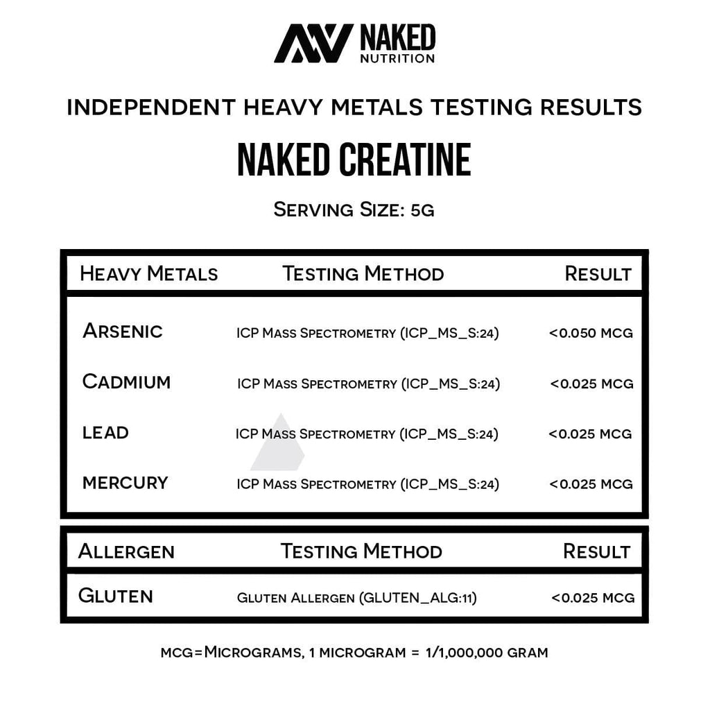 Creatine Monohydrate Powder - Unflavored | Clean Creatine For Active Routines