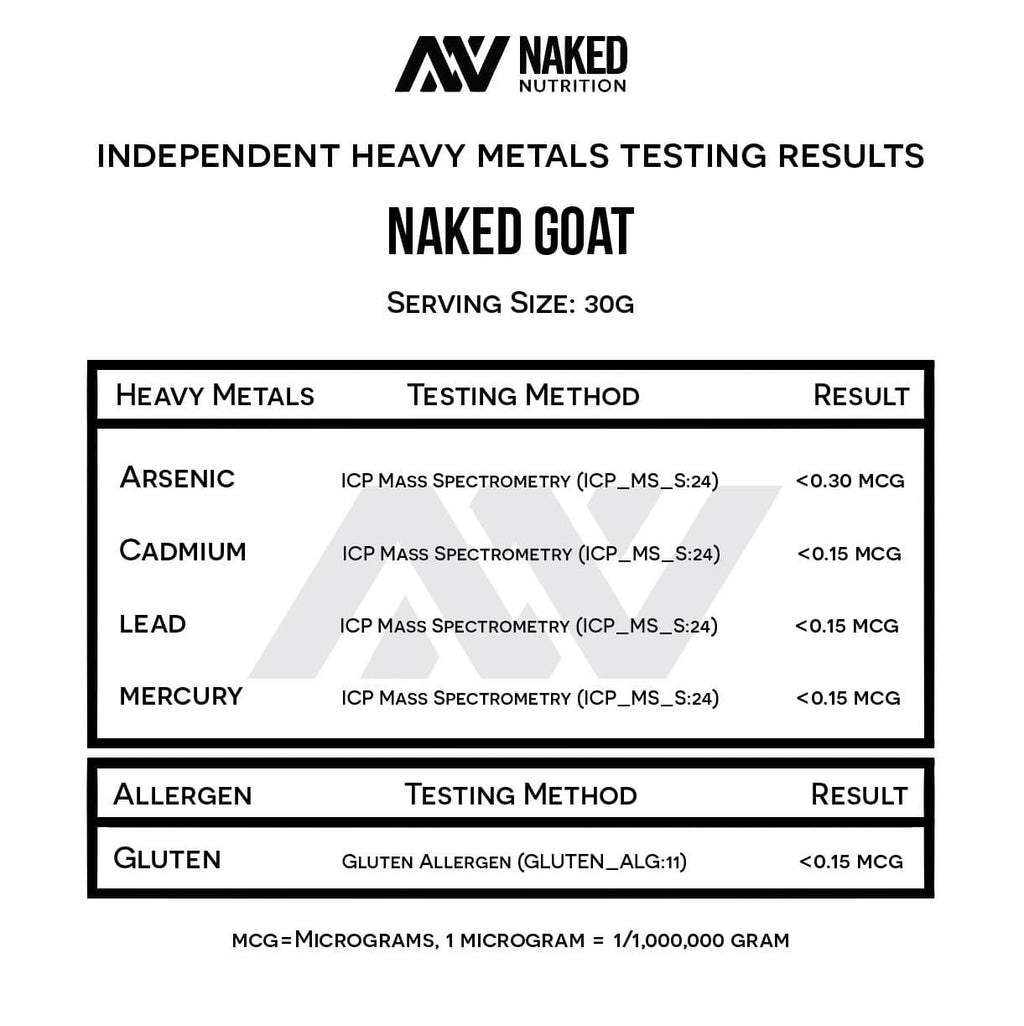 Chocolate Goat Whey Protein Powder - Chocolate | Minimal Ingredient Fitness Fuel