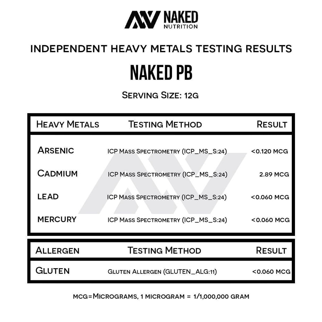 Powdered Peanut Butter - PB - 2 LB | Minimal Ingredient Daily Fuel