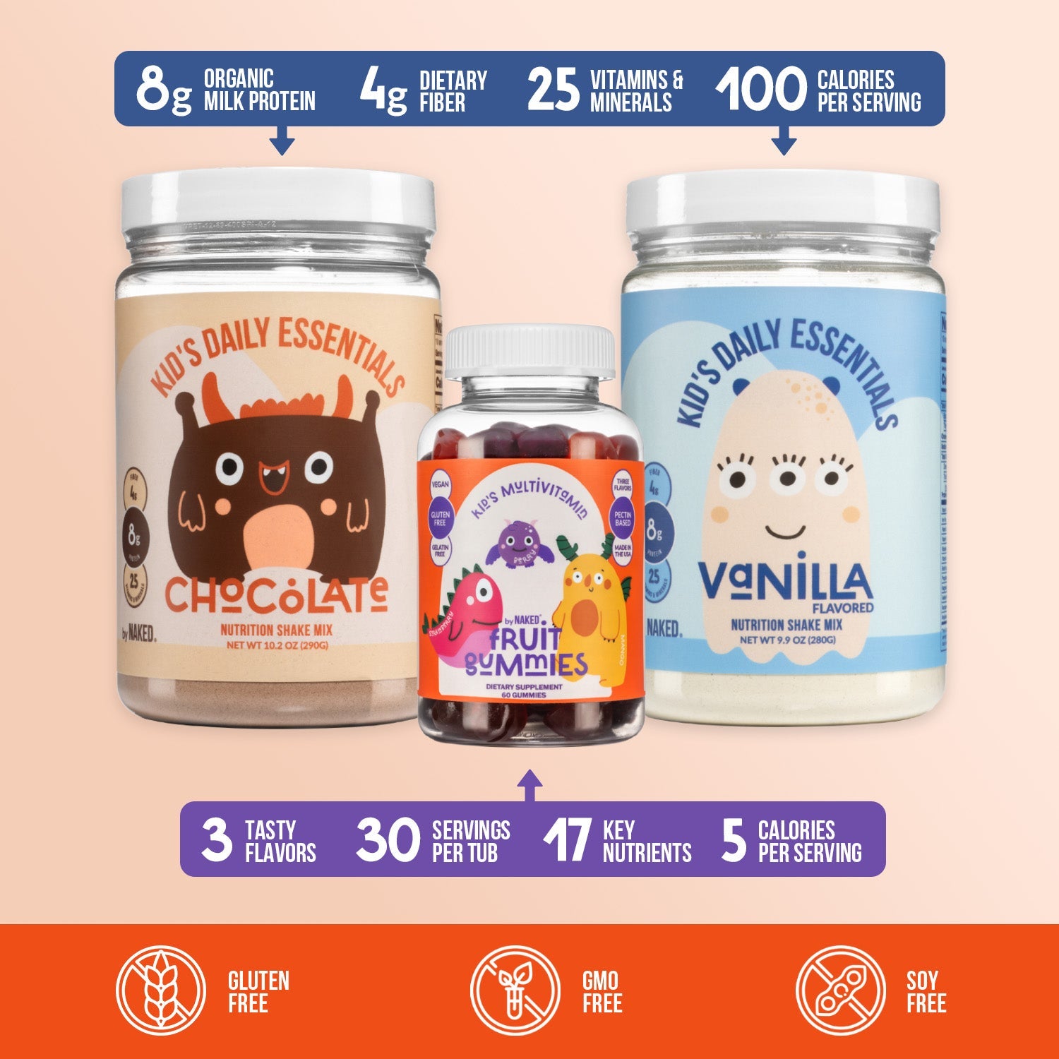 Kid's Essentials Box | Everyday Fitness Nutrition