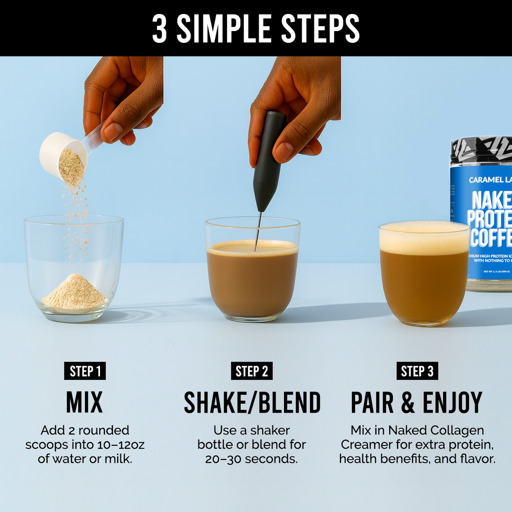 Caramel Latte Protein Iced Coffee - Caramel Latte | Everyday Fitness Nutrition