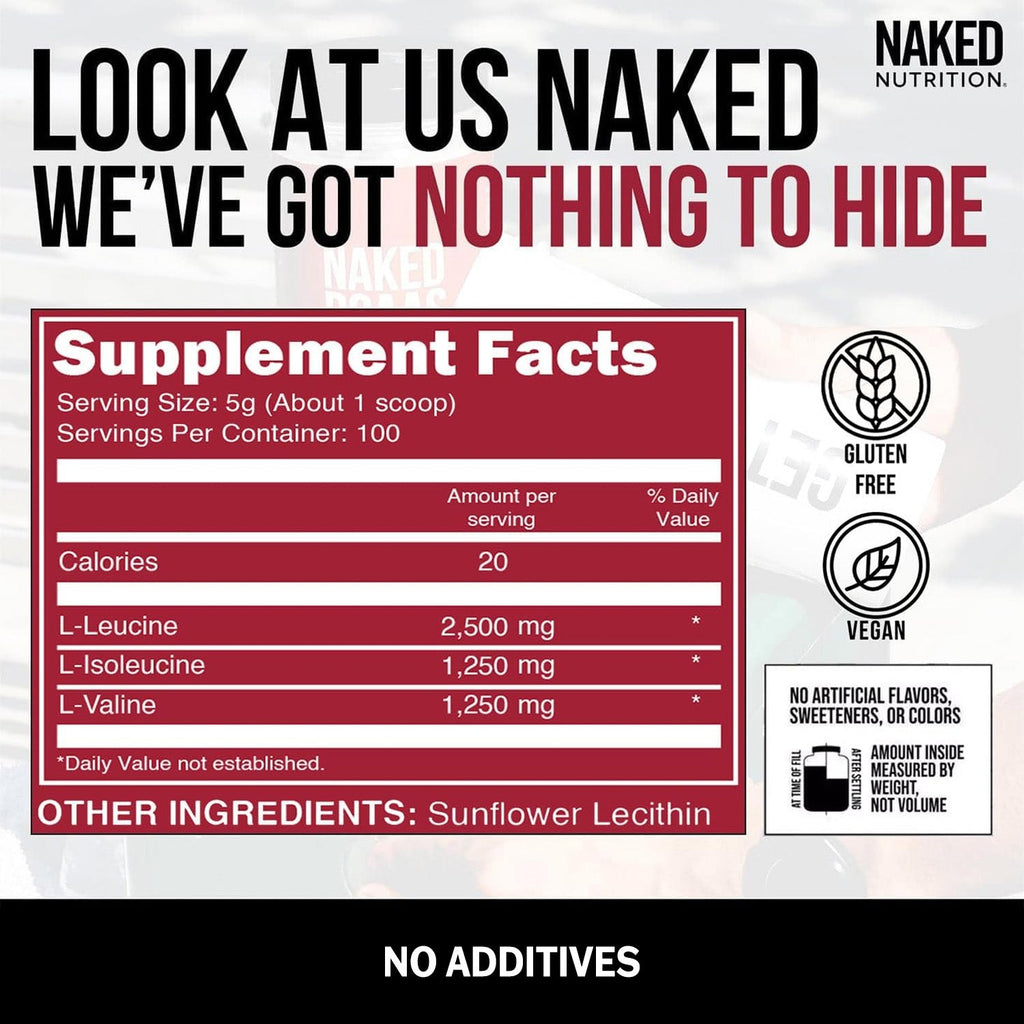 Branched Chain Amino Acids - Branched Chain Amino Acids | Clean Recovery For Active Days