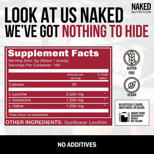 Branched Chain Amino Acids - Branched Chain Amino Acids | Clean Recovery For Active Days