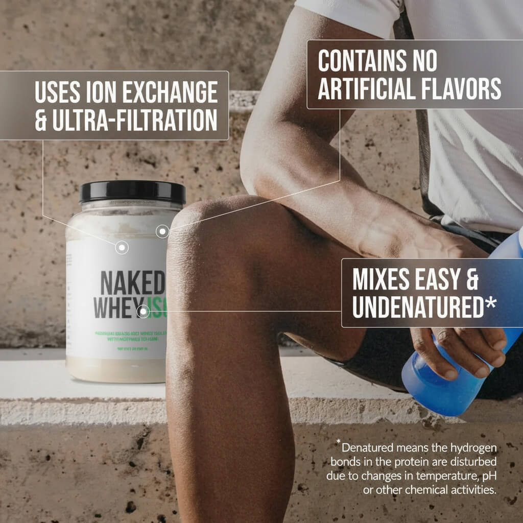 Grass Fed Whey Isolate Protein Powder - Unflavored | Minimal Ingredient Fitness Fuel