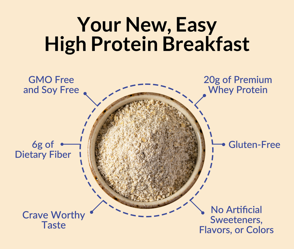 Blueberry Cobbler Protein Oats - Blueberry Cobbler | Everyday Fitness Nutrition
