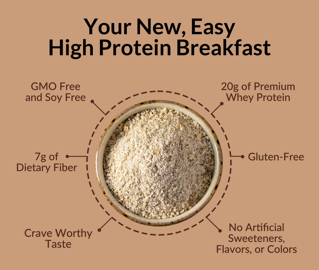 Double Chocolate Protein Oats - Double Chocolate | Everyday Fitness Nutrition