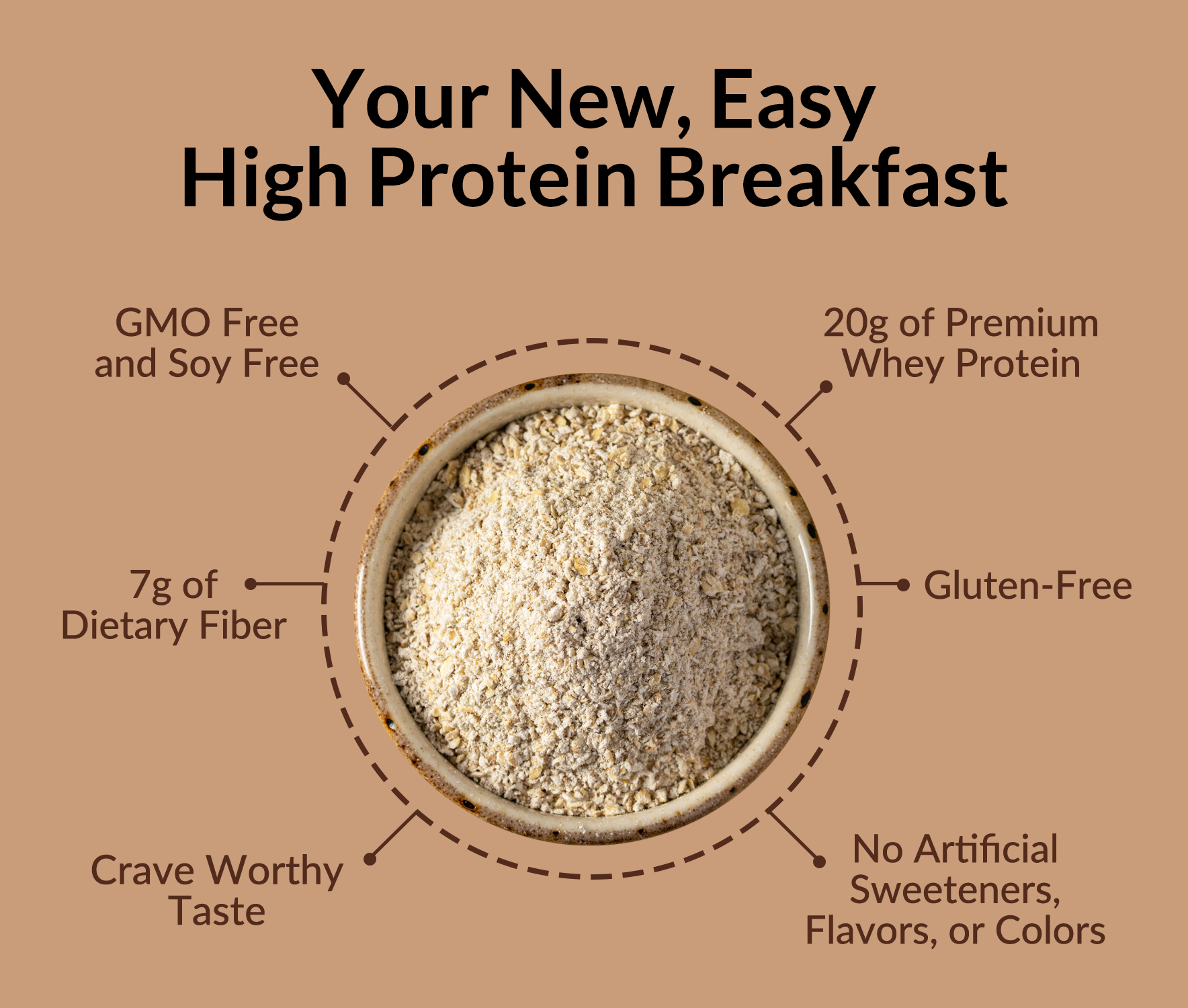 Double Chocolate Protein Oats - Double Chocolate | Everyday Fitness Nutrition