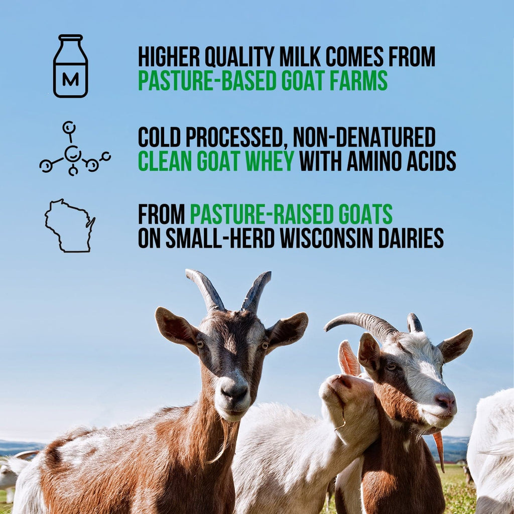 Goat Whey Protein Powder - Unflavored | Minimal Ingredient Fitness Fuel