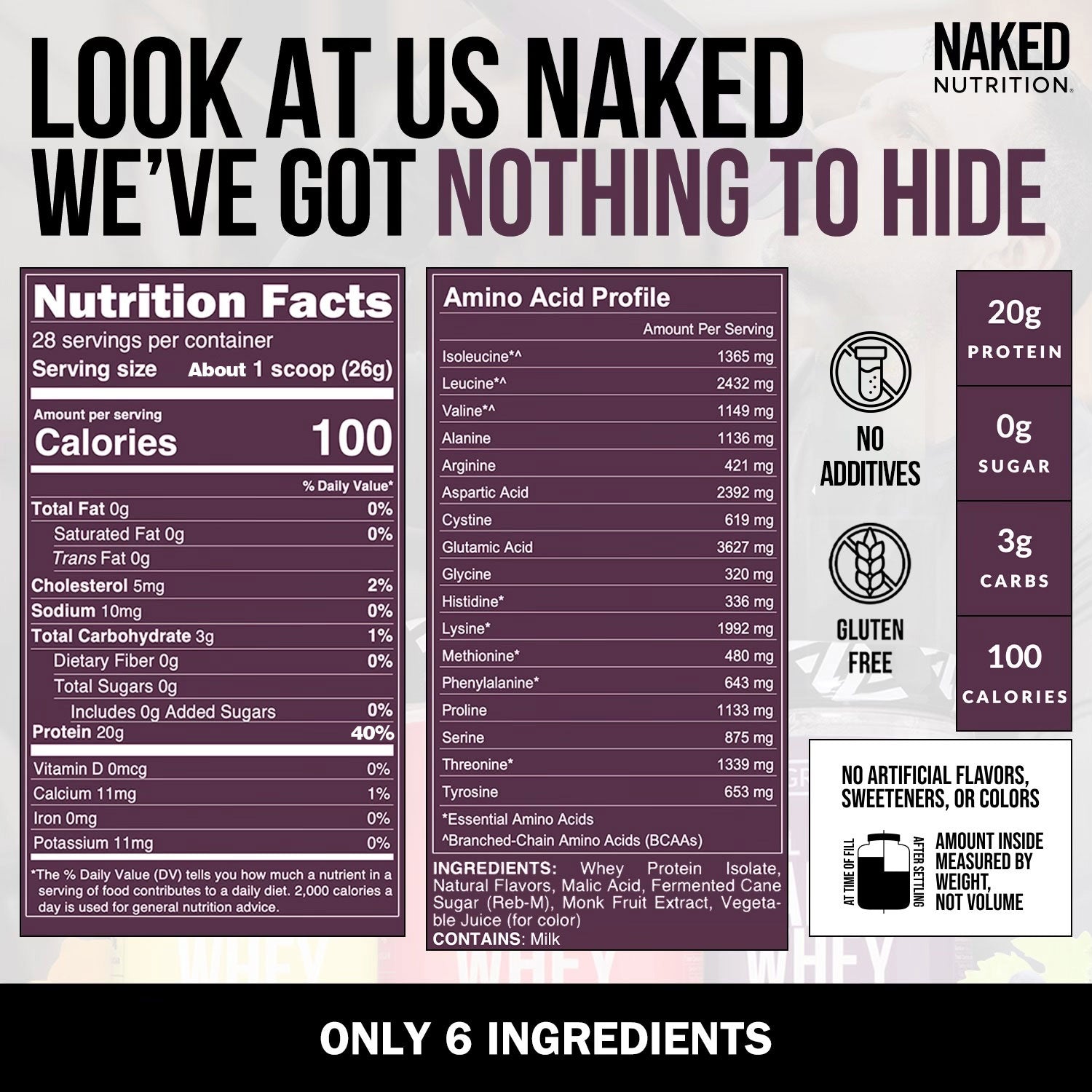 Grape Whey Protein Isolate - Grape | Minimal Ingredient Fitness Fuel