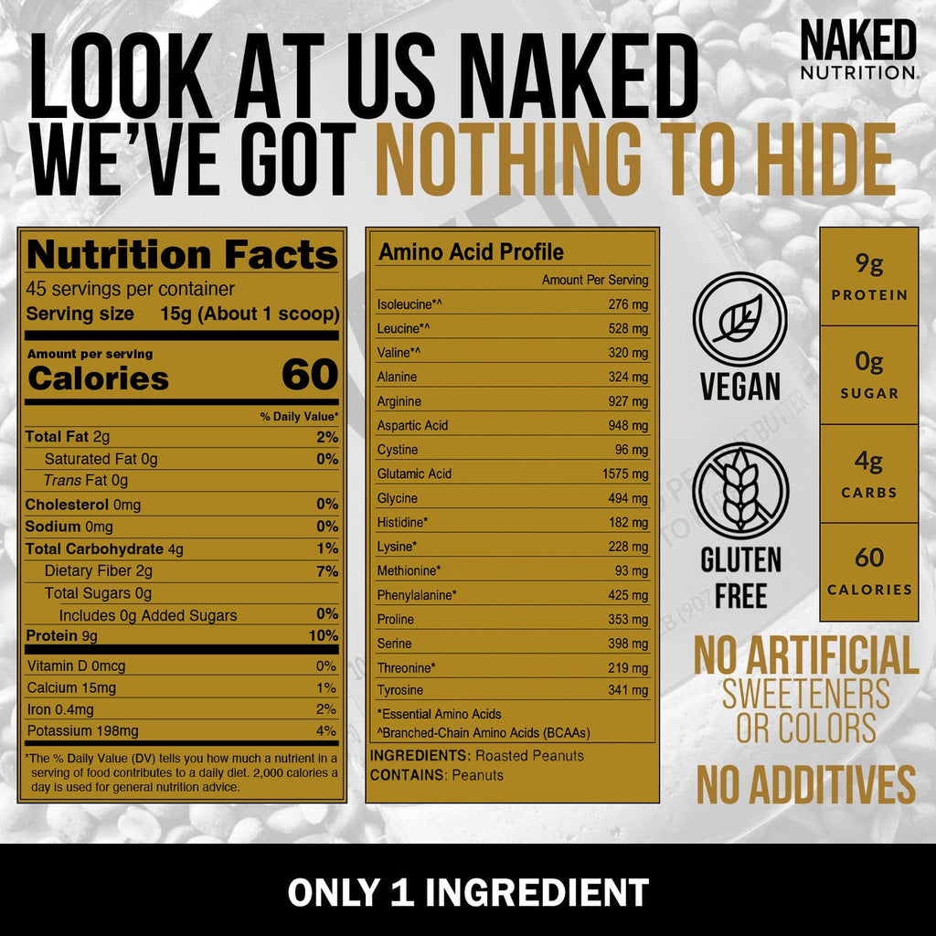Powdered Peanut Butter - PB - 1.5 LB | Minimal Ingredient Daily Fuel