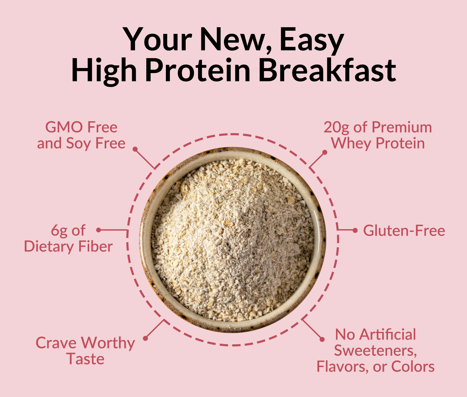 Strawberry Cream Protein Oats - Strawberry Cream | Everyday Fitness Nutrition